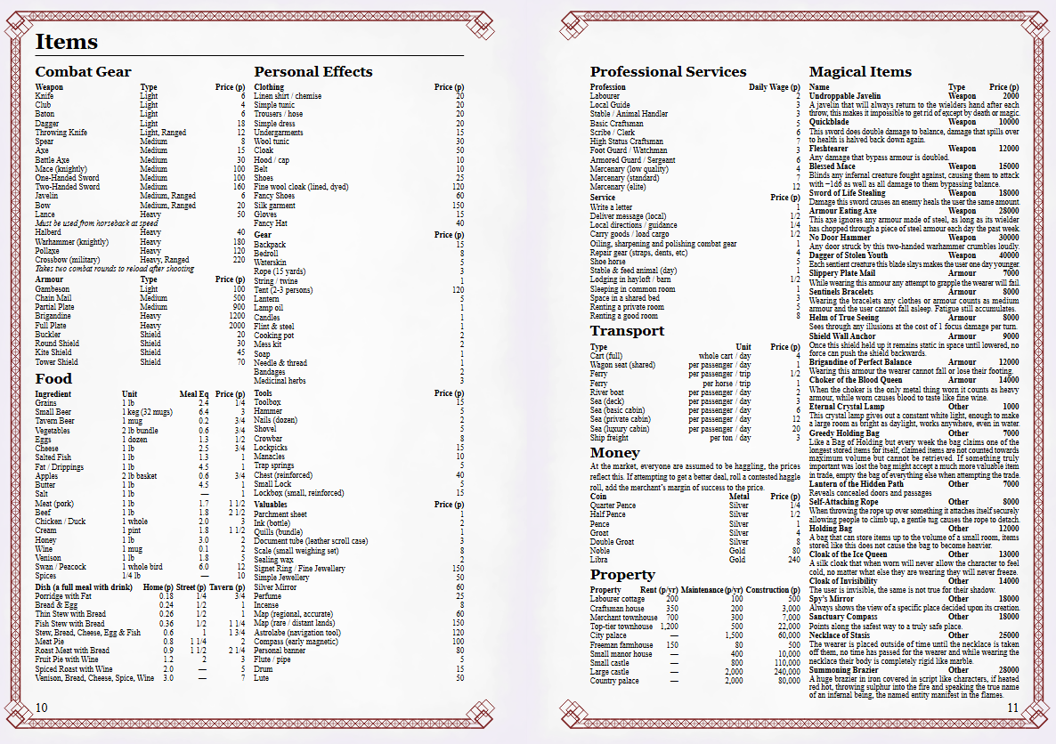 The original item section spread.